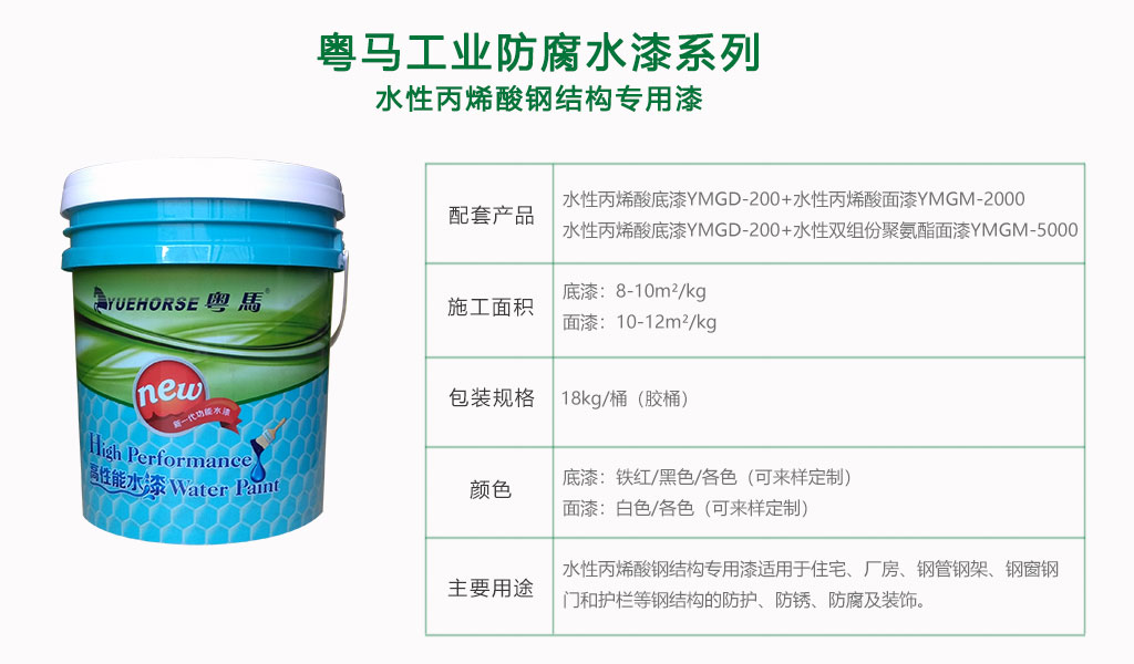 粤马水性工业漆系列