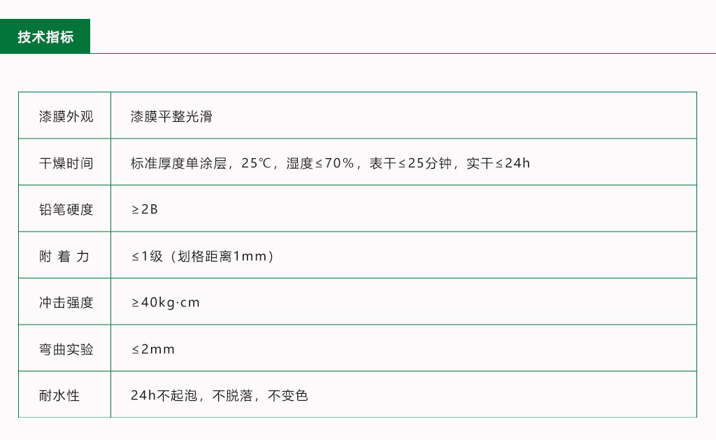 粤马水性工业漆系列-水性丙烯酸底面合一防护漆