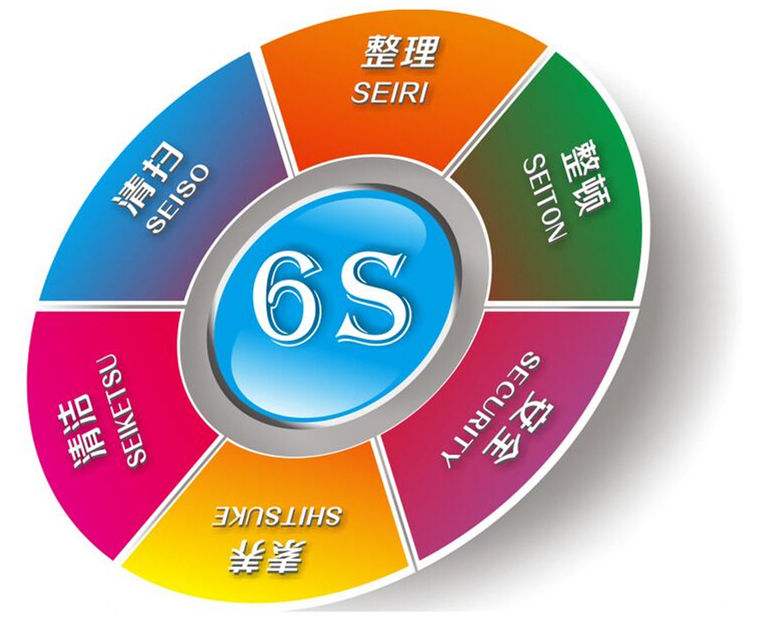 粤马外墙仿石漆员工进行6S培训