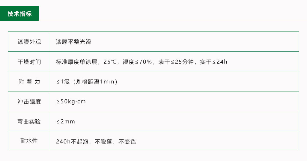 不燃不爆,无有害气体