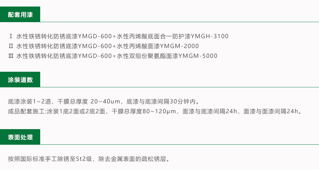 抗闪蚀,附着力强