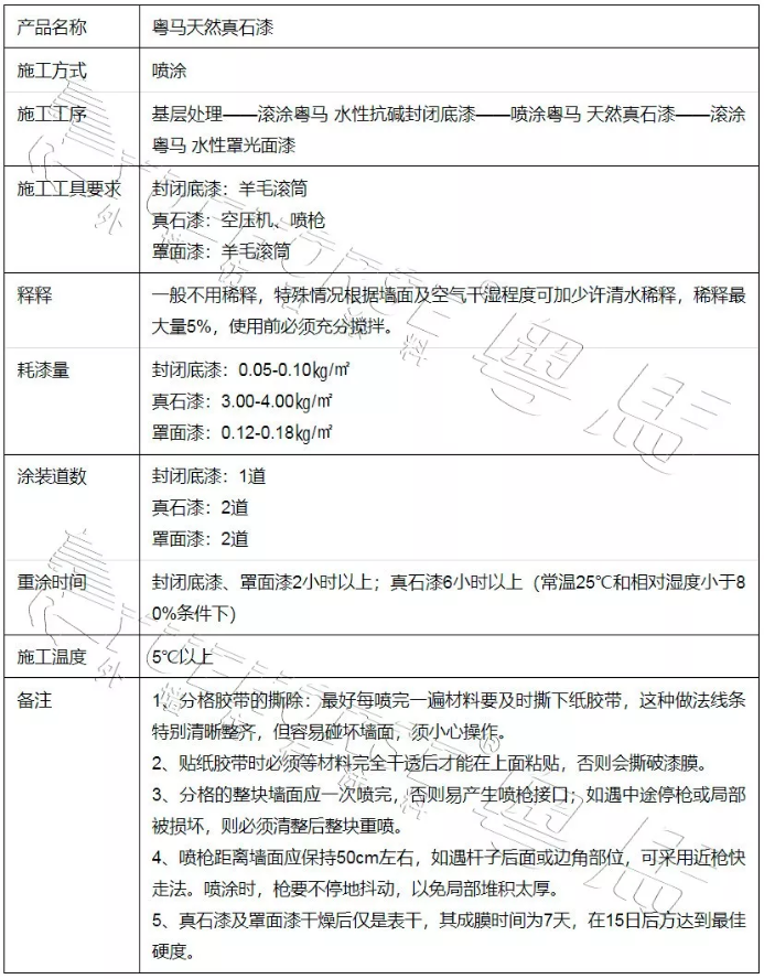 粤马天然真石漆施工说明